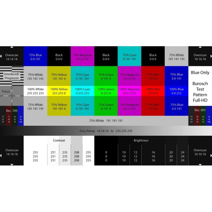 Profi Full-HD (2K) Testbilder + Anleitung - Download