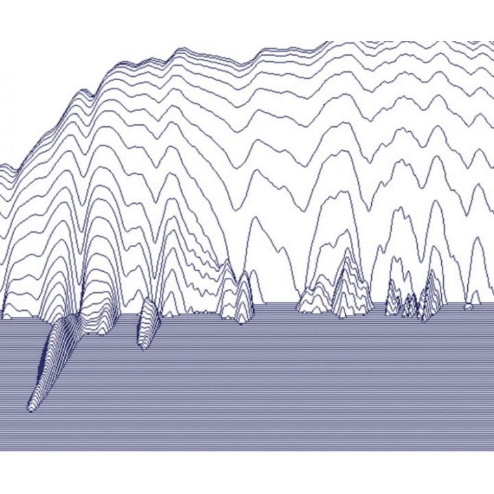 Testsignale - Paket 2 - Rosa Rauschen
