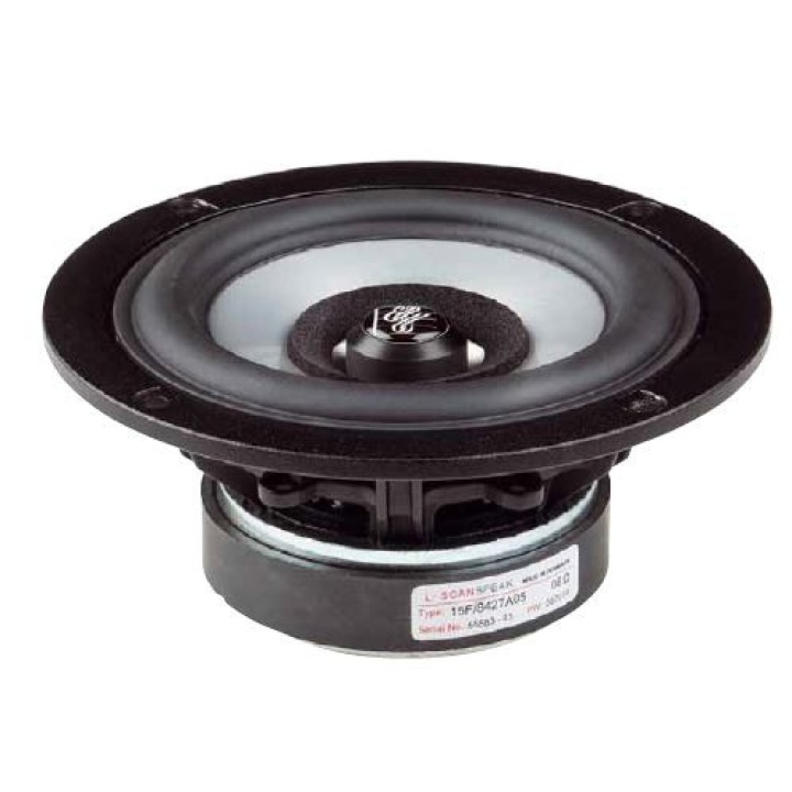 Datensatz: Jordan Eikona 2