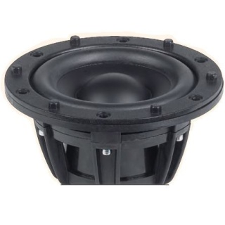 Datensatz: Tang Band W4-1658