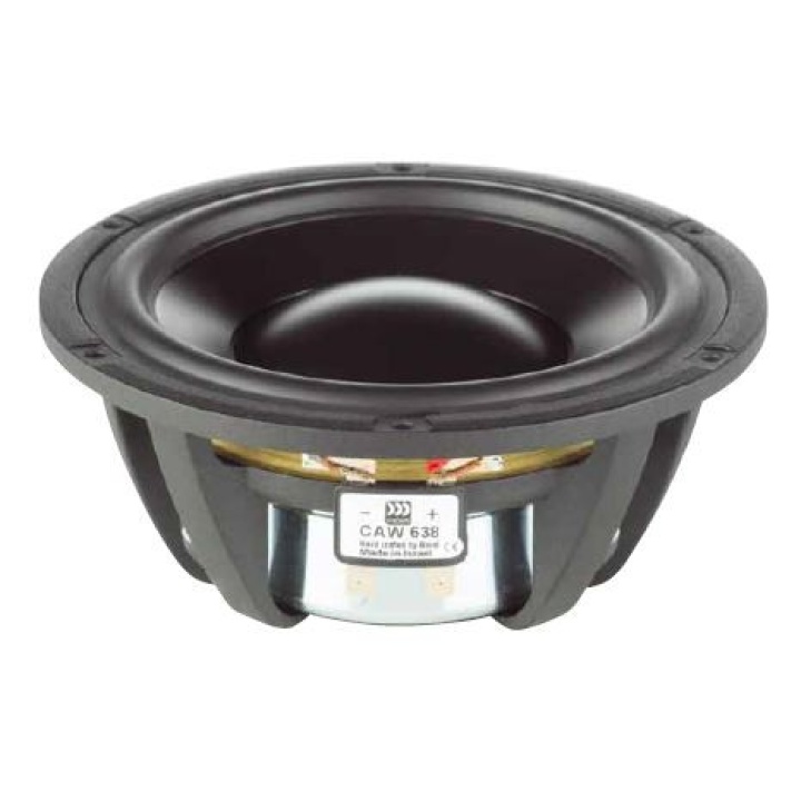 Datensatz: Morel CAW 638