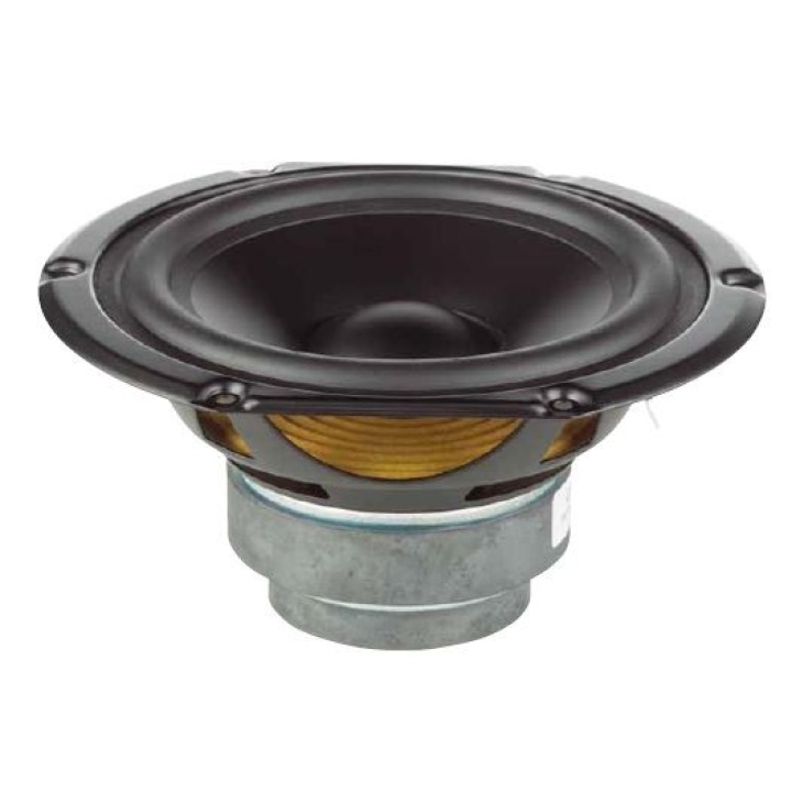 Datensatz: Omnes Audio LoCo 6.1