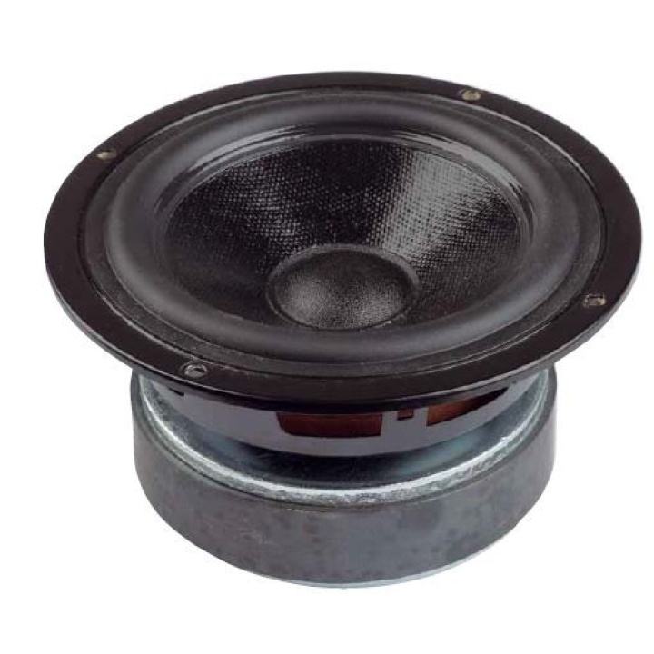 Datensatz: Gradient CR-120