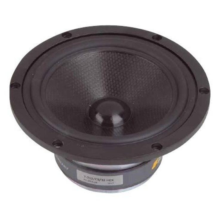 Datensatz:  Eton 7-212 C8 32 HEX