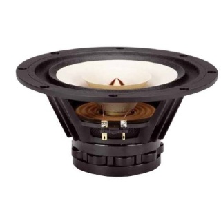 Datensatz: Tang Band W8-1808