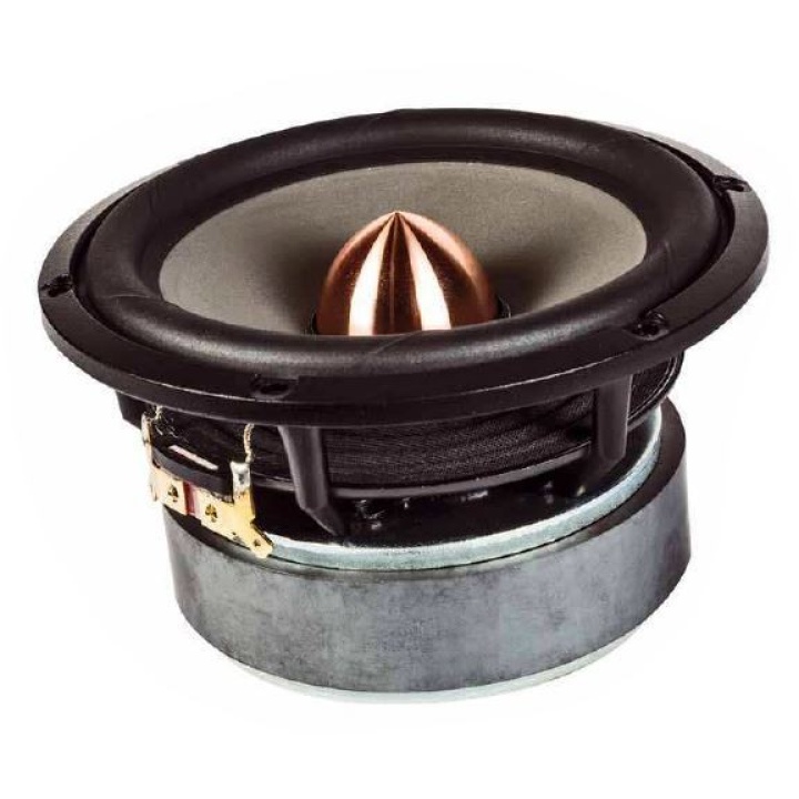 Datensatz: Seas Excel W16NX003